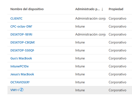 Octavio Rdz tweet media