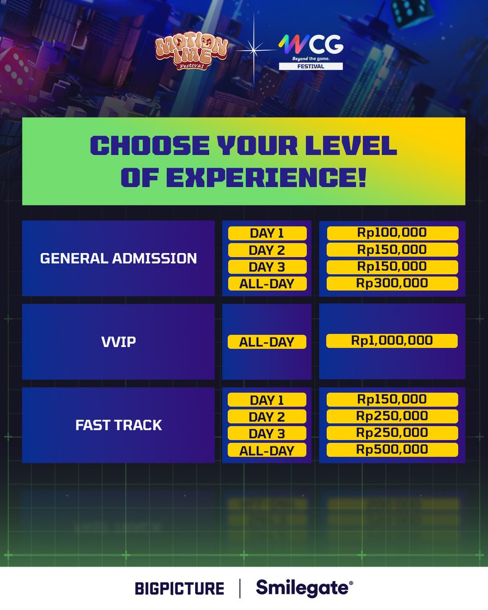 World Cyber Games (WCG) tweet media