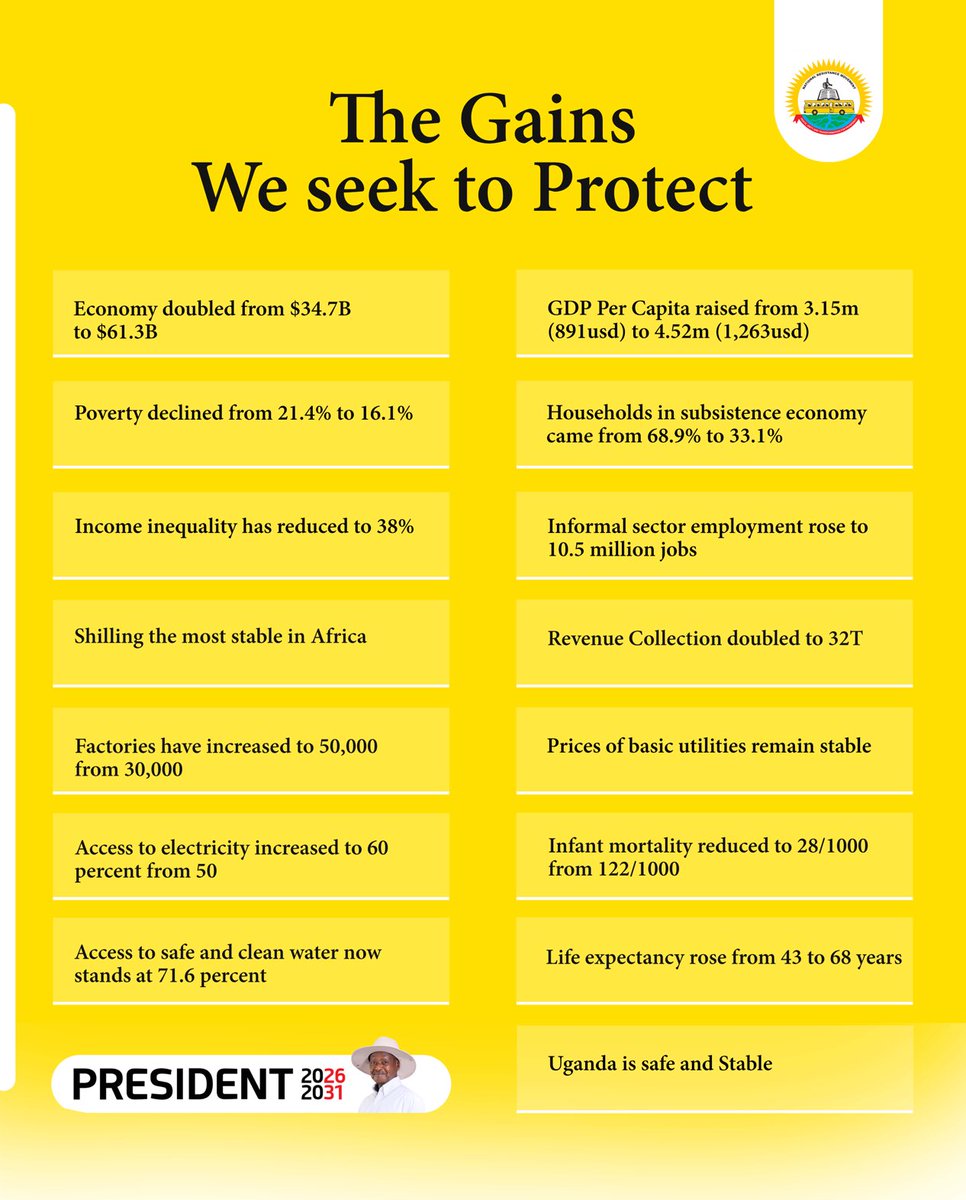 NellyKapo's tweet image. Before Pres Museveni, government had a ministerial position called: Minister of Supplies/ shortages.  If your area had no soap for a long time, you report to the minister to get some soap from those in Masaka and send a few bars to Jinja! Today even Jumia can deliver.