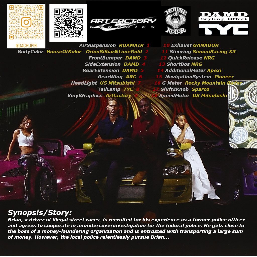 ガチュピン on X