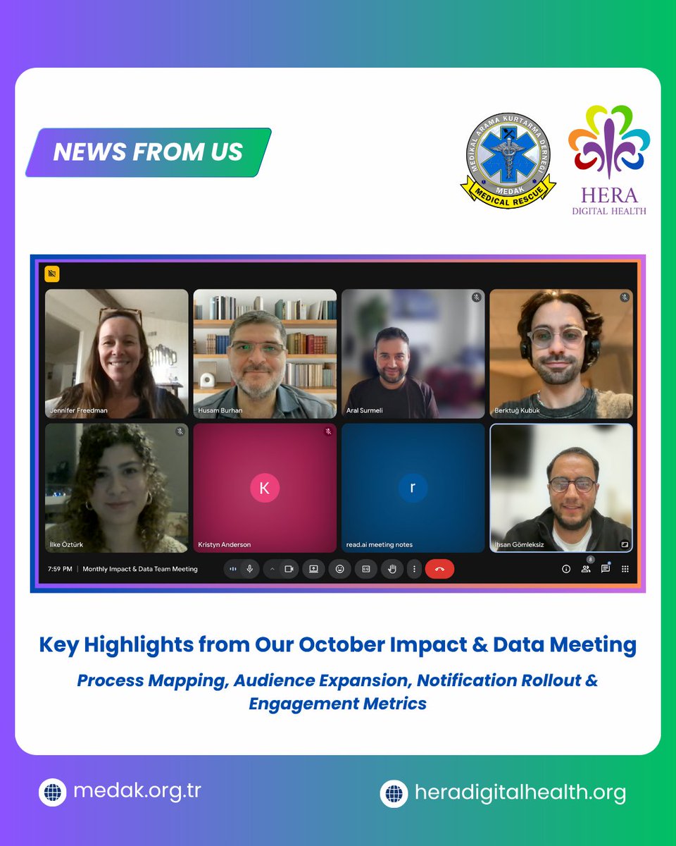 HERA Digital Health tweet media