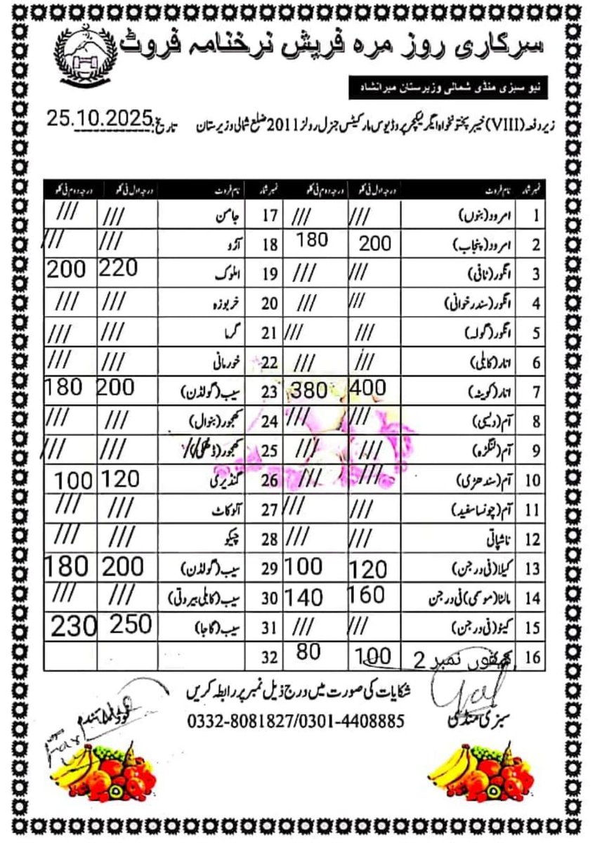 🔶Today Official Price 🔶
The public is informed to immediately report in case of profiteering or absence of the official price list in shops.

Control Room Number: 0928-300798
Whatsapp No. 03355248725
Immediate action will be taken on your complaints <a href="/PMRUKP/">PMRU Khyber Pakhtunkhwa</a> <a href="/CSKPOfficial/">Chief Secretary Khyber Pakhtunkhwa</a>