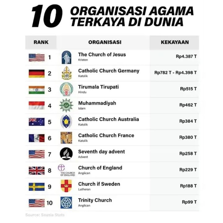 teu loba drama, geus ka opat we sadunya