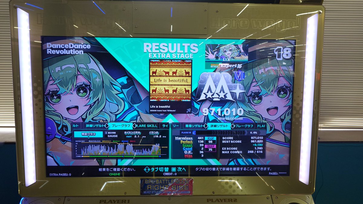 LIX_DDR's tweet image. 【自己べ②】
やはり集中力と体力は諸刃の剣なのか…………🤔
セイバーssmix伸ばせた👍✨
#DDR #DDR_WORLD
