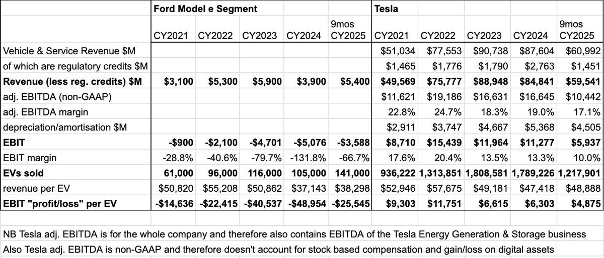 rob farago tweet media