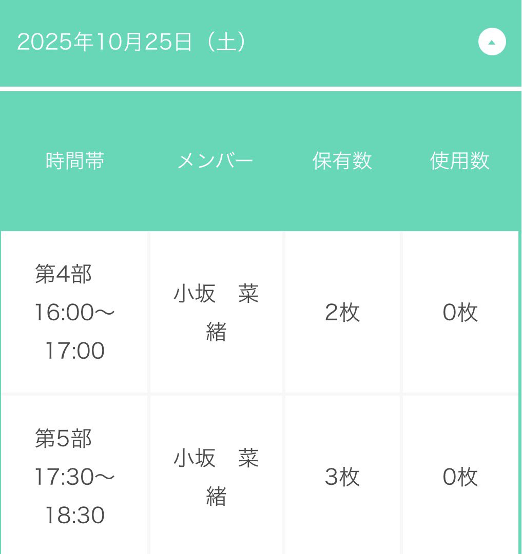 ramunenomdd's tweet photo. 楽しむわよ〜 https://t.co/z85JpDnRev