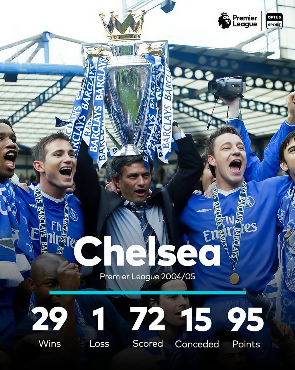 No team will ever break this record not even the current arsenal defense fr.😂