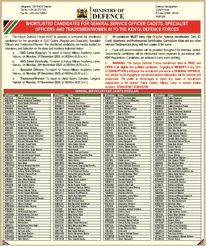 KDF has released the shortlist for GSO Cadets, Specialist Officers &amp; Tradesmen/Women

Those selected will report to:
  KMA Lanet – Cadets (Regular, Graduate &amp; Specialist)
  Ulinzi Sports Complex – Tradesmen/Women

Carry: Your ID, certificates &amp; warm clothes.

#KDF