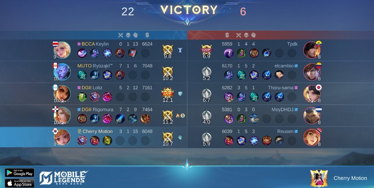 purkicet's tweet image. Absolute beatdown in brawl
#MLBB