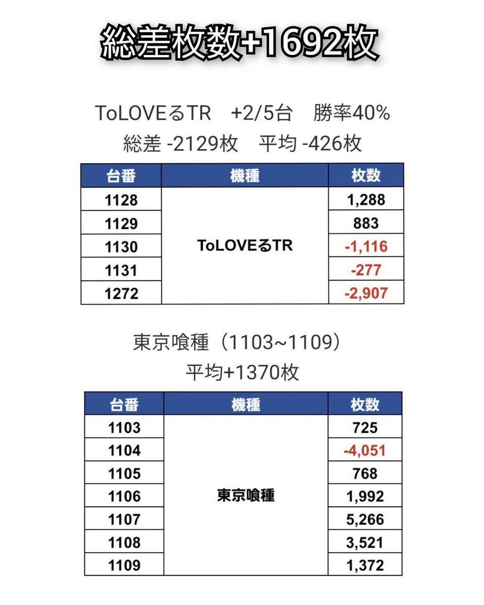 ONEUS ソホ まとめ 42点 ONEUS ソホ、ファンコンサート「地球と月の間 Pt․2」コンセプトフォト