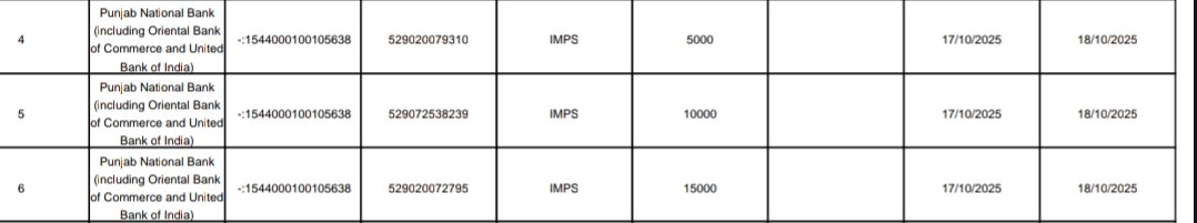 hii_prakash's tweet image. 🚨 3 unauthorized UPI/IMPS transactions from my PNB account (A/c 4000100105638, Dawath Branch – Bikramganj, Rohtas, Bihar) via BHIM App without consent.
📅 17 Oct 2025 | 💸 ₹10K / ₹15K / ₹5K
🧾 Txn IDs: 529072538239, 529020072795, 529020079310
@pnbindia @Cyberdost  @NPCI_BHIM