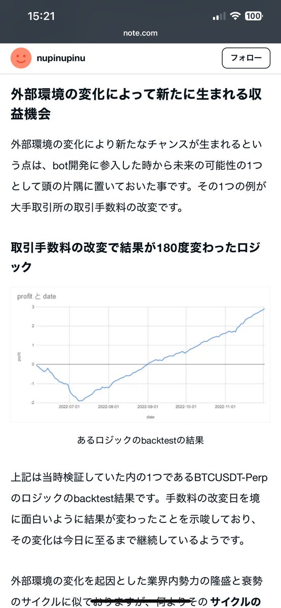 外部環境の変化は新しい収益源が出てくるチャンスですね。最近だとさまざまな新しいpeapDEXが出来た事、これは外部環境の変化にあたると思います

note.com/nupinupinu/n/n…