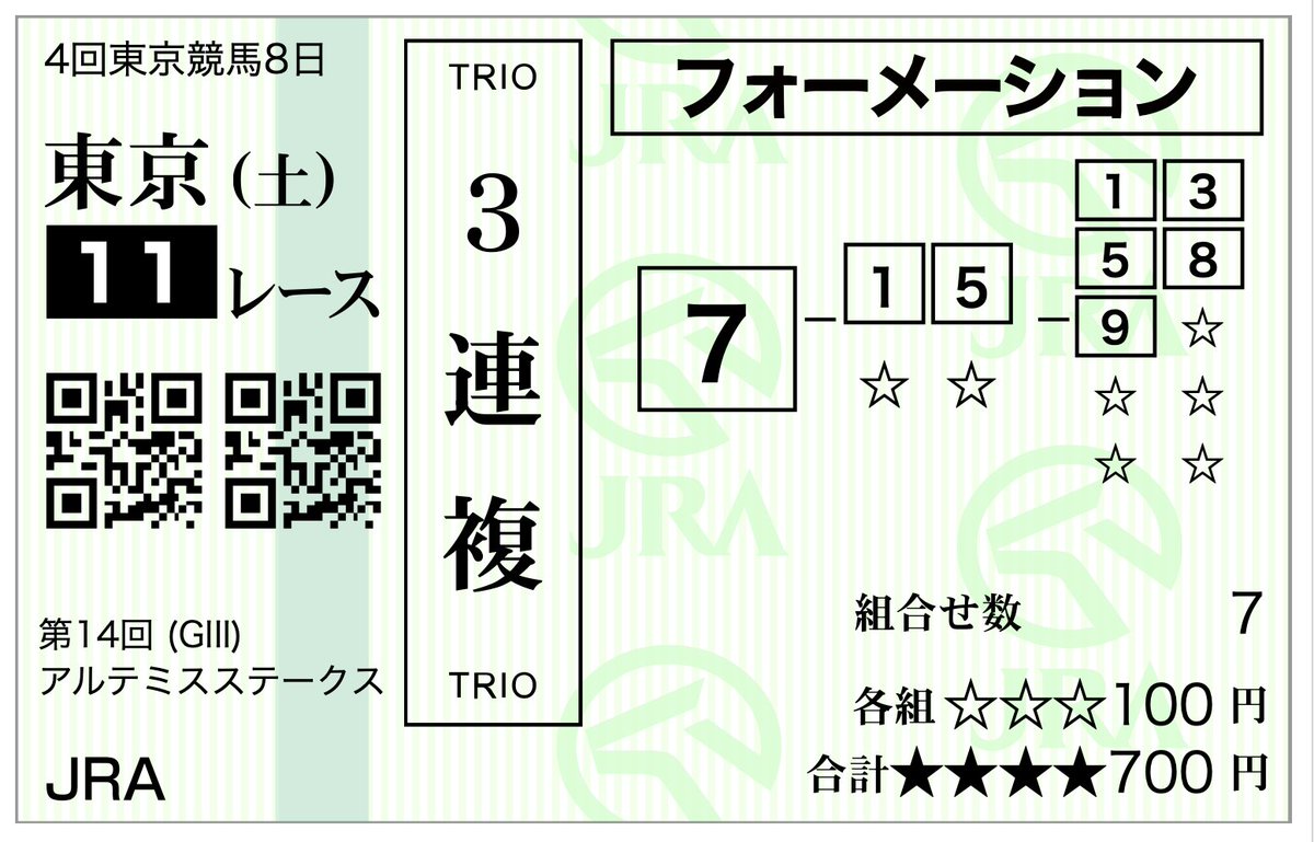 アルテミス様ご依頼用7 オーデマ ピゲ ロイヤルオーク オフショア デイデイトマンス