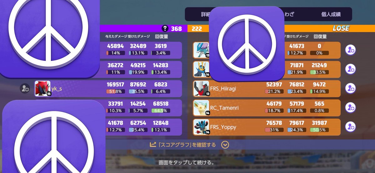 昨日のプロ相手の勝ち越しとても気持ちい