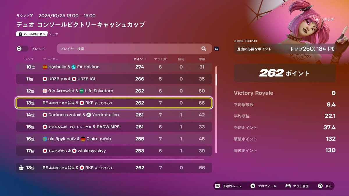 REあおねこ (@aoneko416) / Posts / X