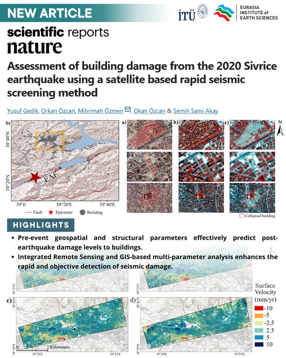 nature.com/articles/s4159…

<a href="/Earth3Bee/">ITU Earth3Bee Lab.</a>