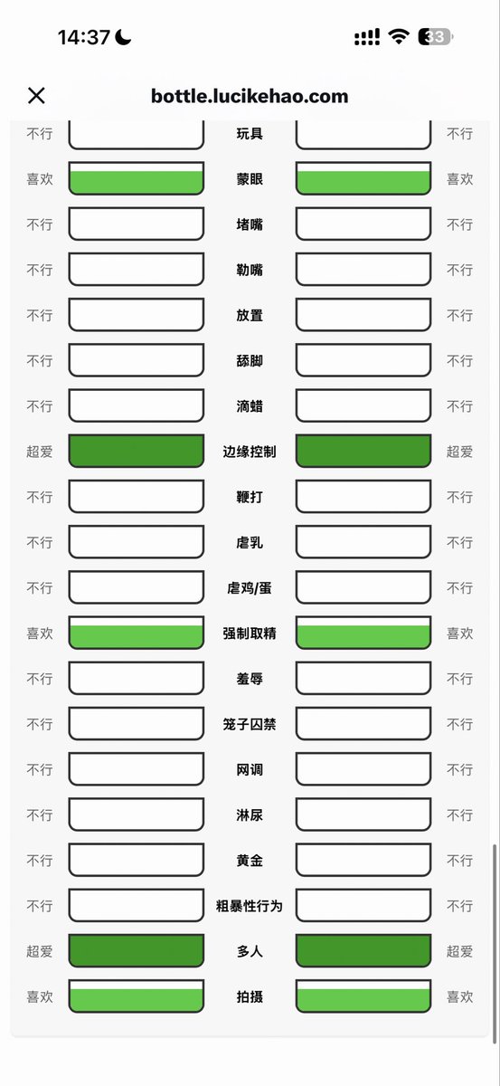 嗯 这就是我（）