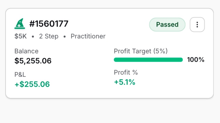 isaacthequach's tweet image. is 5K FUNDED account life changing

OR a WASTE of time …? 

Comment below for a FREE challenge.