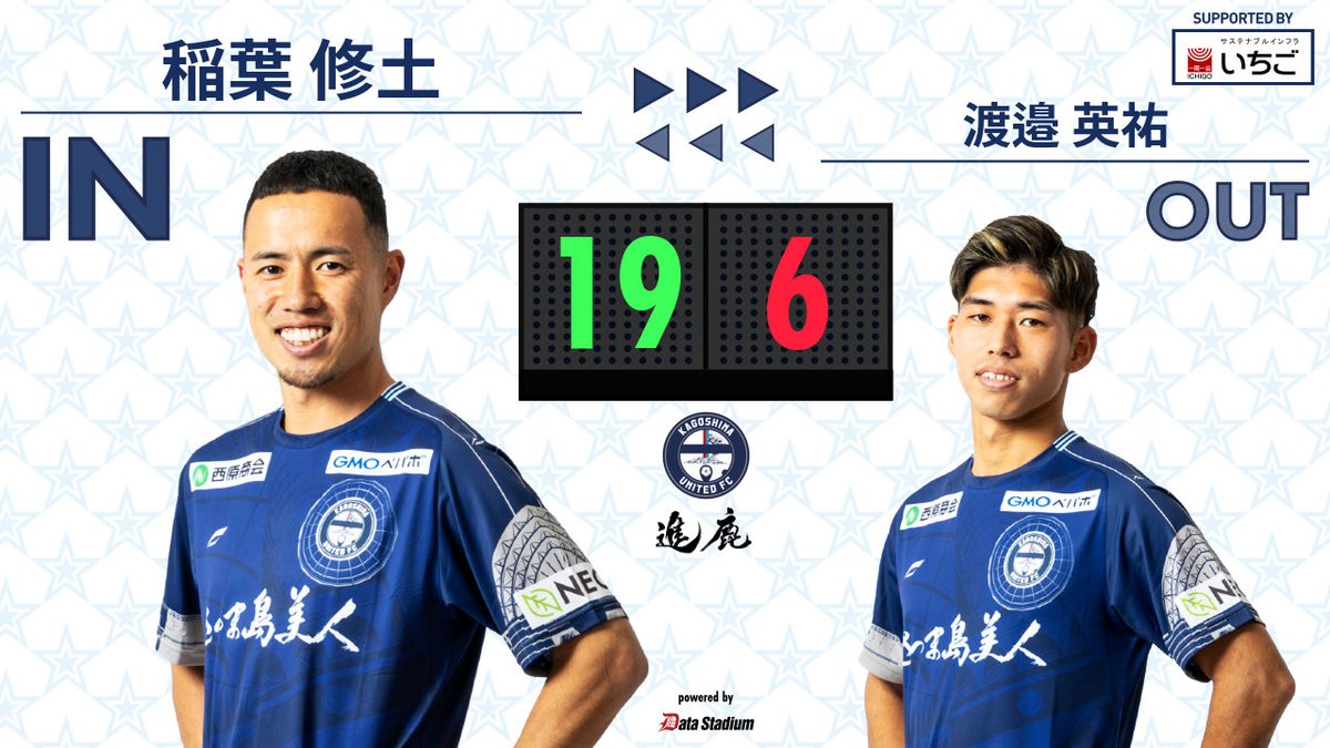 鹿児島ユナイテッドFC on X