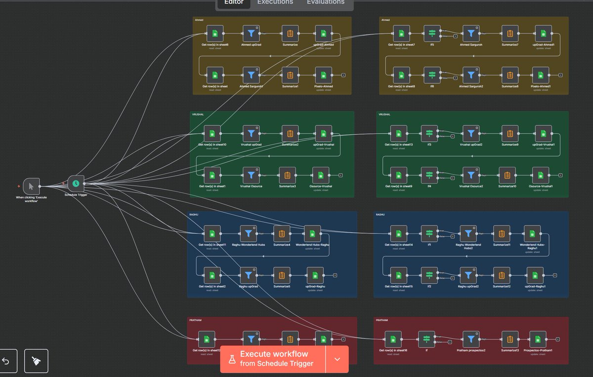 RathaAniket's tweet image. Organized complexity is still a beauty I guess @n8n_io 
Follow and DM me to know more about the workflow!
#n8n #Automation #Sales #Marketing #AgenticAI #AIAgent