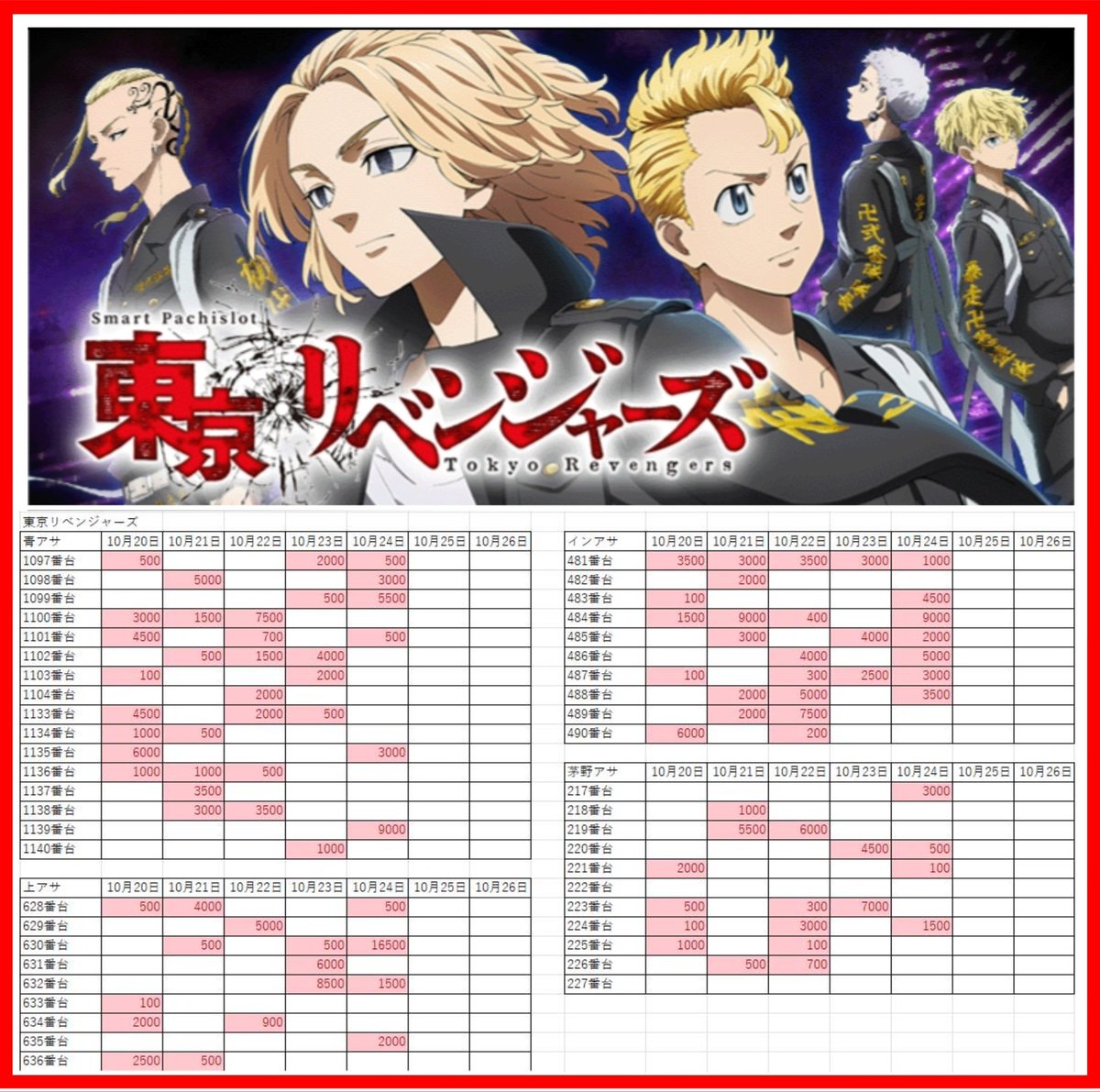 リンゴスロッター🍎 on X