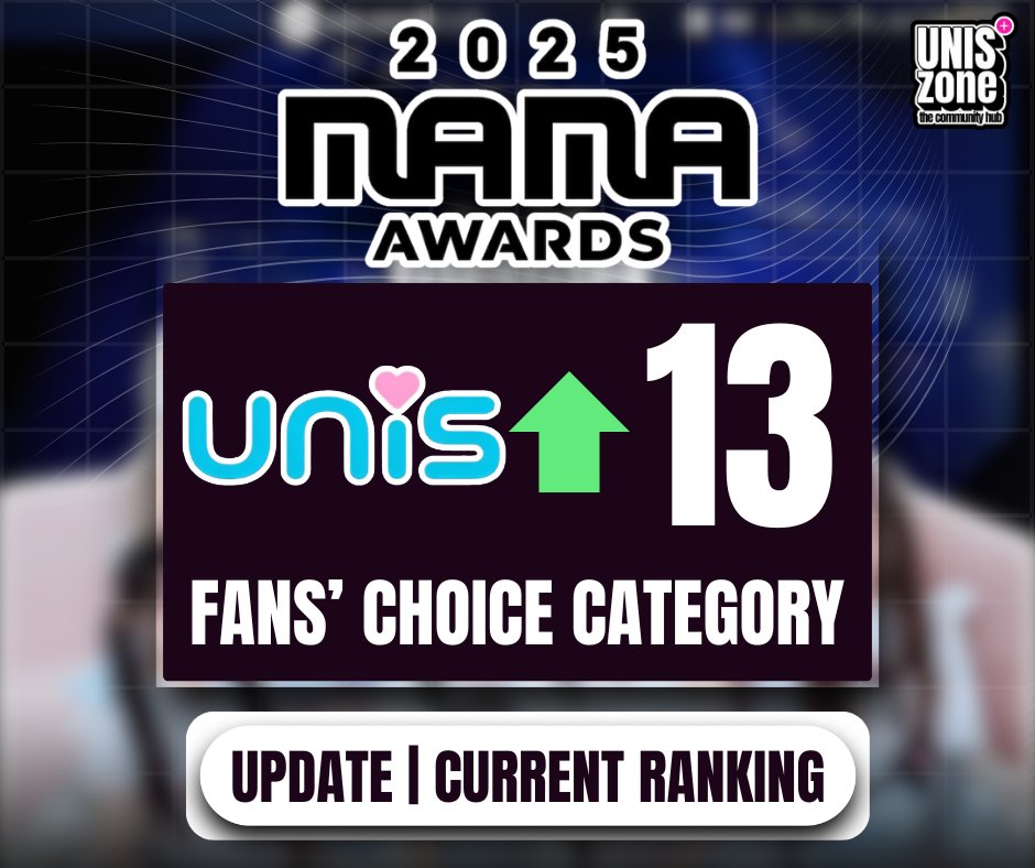 Ranking up in the middle of the day.
There's no other way but up.🔝 

Get that phone and vote for UNIS.
Let's go Everafters!
#UNIS #2025MAMAVOTE