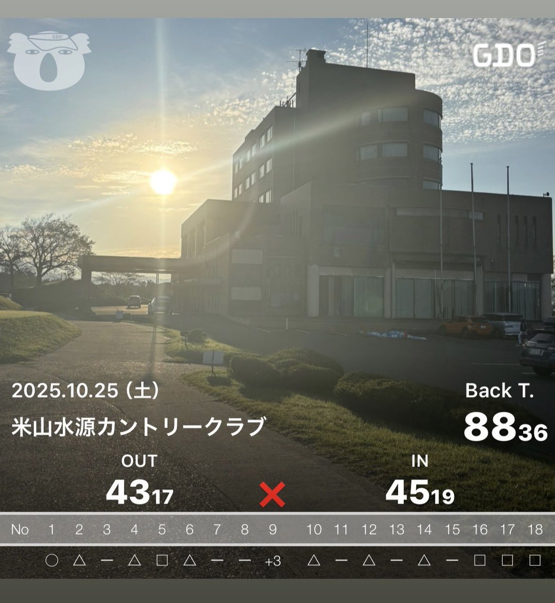 jkaisangolf's tweet photo. ドライバー良いのにアプローチとパターがクソ過ぎる…💦 https://t.co/cU1EE6WrMn