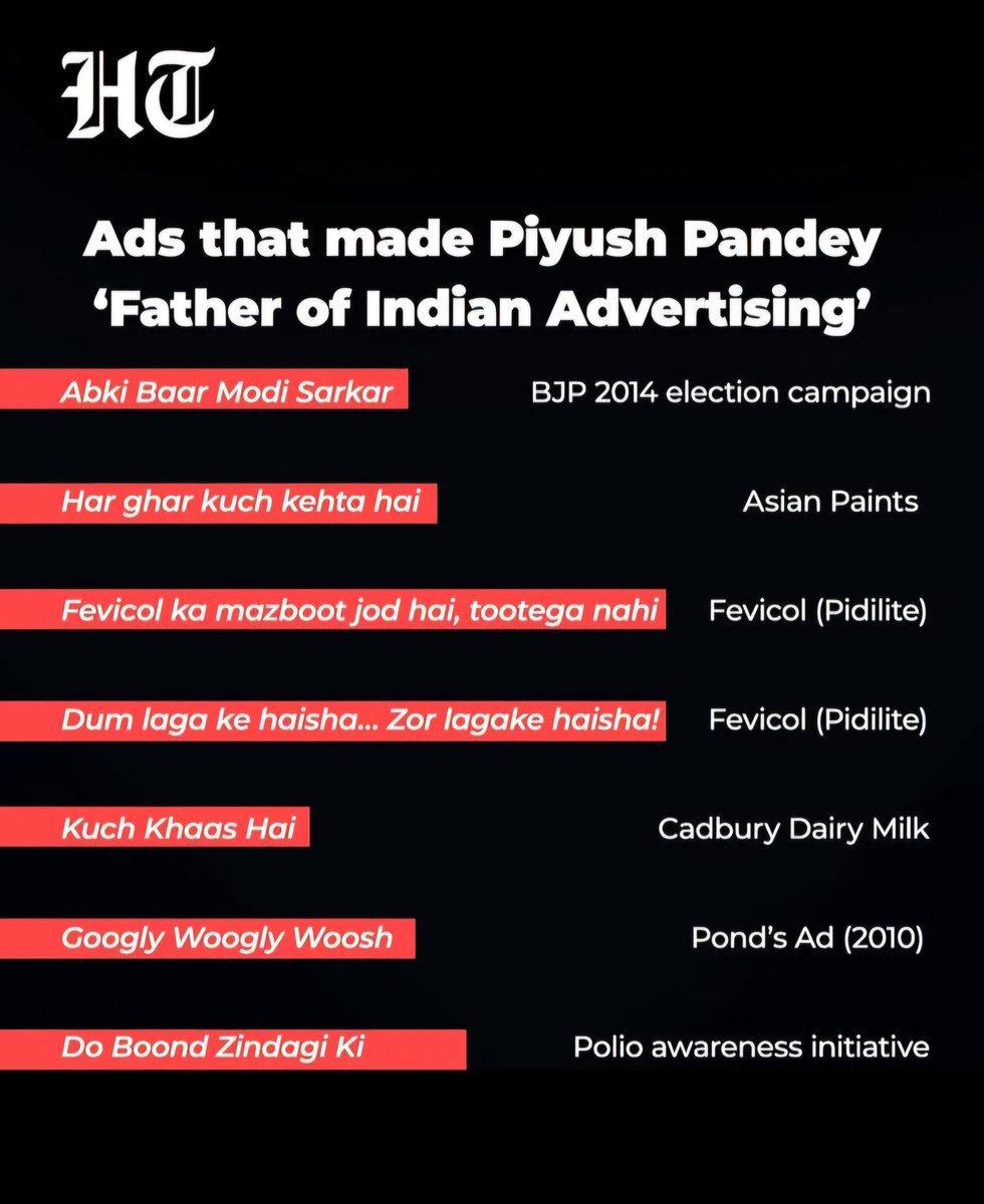 anilkumarsingh's tweet image. The sun has set on a golden age.

Rest in peace, Shri Piyush Pandey, the legendary Ad Guru and Father of Indian Advertising.

Thank you, Piyush Sir, for putting our industry on the map. Your soul lives on in every great idea. 🙏