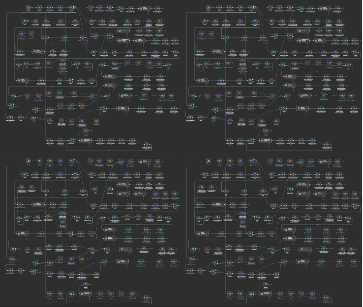 hasan28d's tweet image. An n8n script so powerful it’s like the brain of the cosmos, jacked into the internet’s core.

Scans TikTok, IG, YT, LinkedIn, X &amp;amp; FB at godspeed, crunching a trillion signals in real time, hijacking trends before they exist!

FOLLOW + RT + comment ‘N8N’ &amp;amp; I’ll DM free.