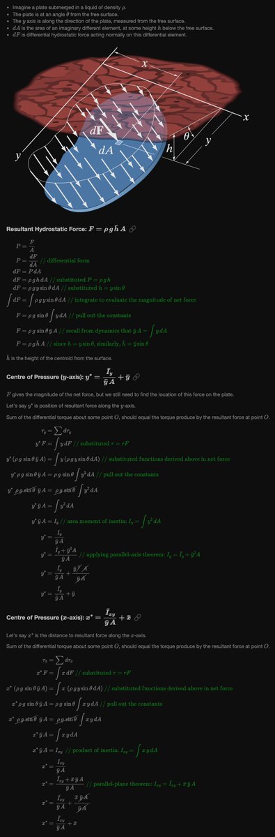 SimerPlaha's tweet image. Derivation of hydrostatic force magnitude and centre of pressure on a plane surface: simer.au/fluid-mechanic…

#FluidMechanics #EngineeringMechanics #ComputationalMechanics