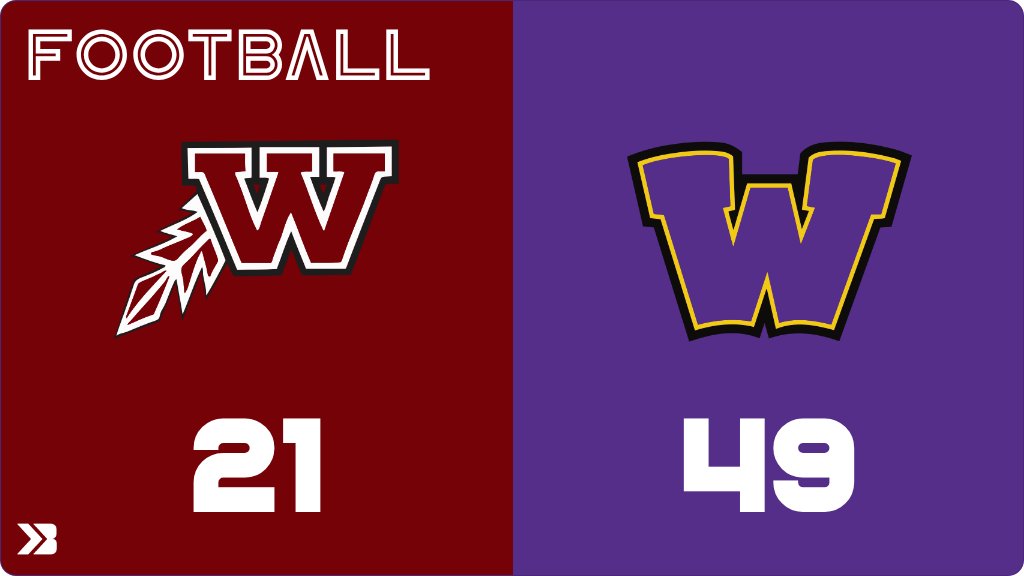 Football (Varsity) Score Posted - Waterloo West Wahawks lose to Waukee Warriors 49-21. gobound.com/ia/ihsaa/footb…
