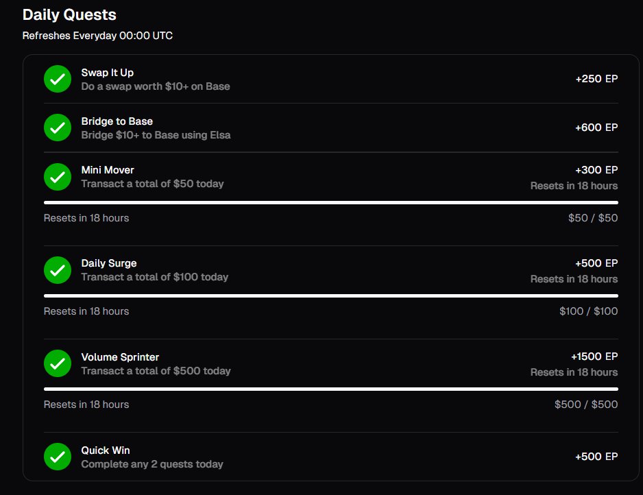 gElsa <a href="/HeyElsaAI/">HeyElsa</a> 

Dont forget to complete your daily mission 
Sign up here : app.heyelsa.ai/referral/XX6255

Keep quacking <a href="/wallchain/">Wallchain Quacks</a>