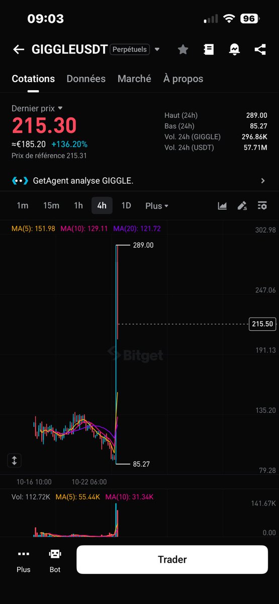 GAMBLINATOR tweet media