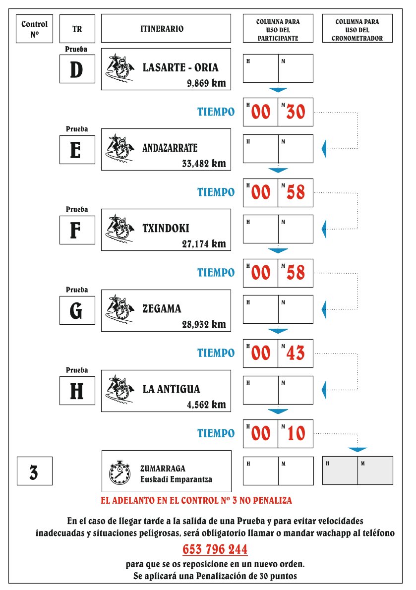 RACVascoNavarro's tweet image. 🏆 #RallyeVascoNavarroHistorico

🏁 Publicado el Carnet de Ruta 🗺

📍 XXVI Rallye Vasco Navarro Histórico (Memorial Ignacio Sunsundegui)
📆 25 de octubre

ℹ rac-vasco-navarro.odoo.com/r/S86