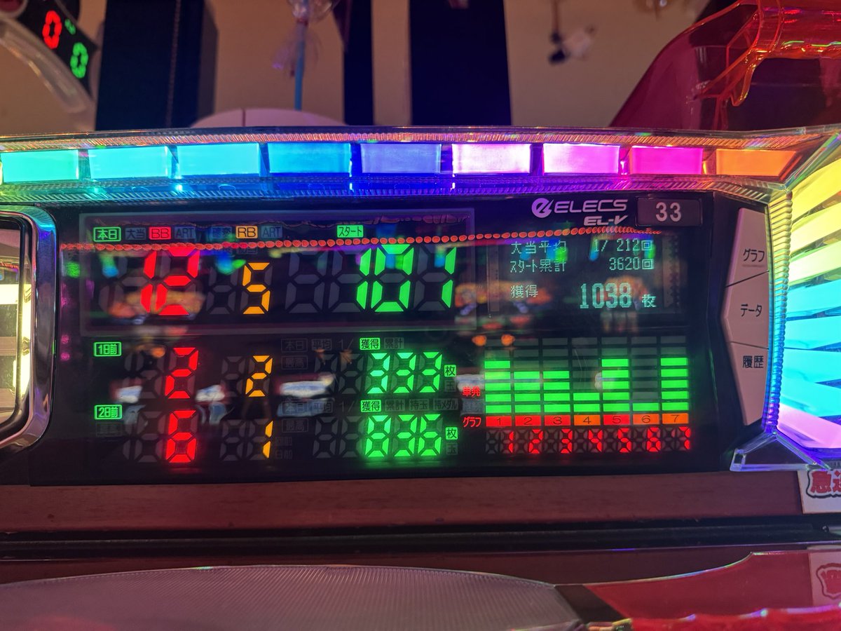 狸猫さま　専用ページ ナオミキャンディ♡🍭飴細工 on X