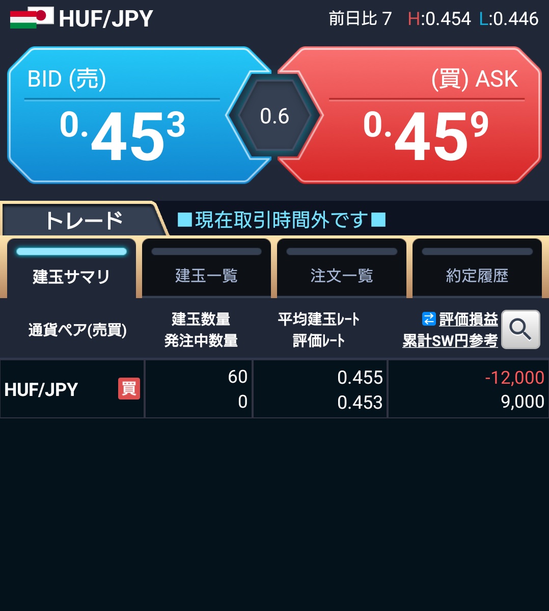 川崎ドルえもん on X