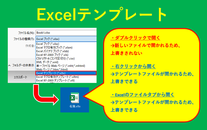chanryo_eff's tweet image. 「xlsx」じゃない!
『xltx』でテンプレート化✨
Excelには、
テンプレート用の拡張子が用意されています。
それが『xltx』(マクロ有効は「xltm」)
これで保存すると、
ダブルクリックで「新規ファイル」として開くことができます!