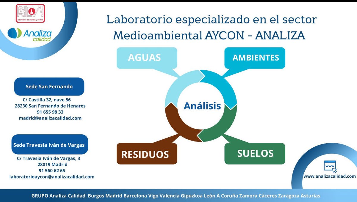 #Laboratorio de #Análisis #Medioambiental 

#AnalizaCalidad #Madrid-#Aycon

#AguasResiduales, #Suelos #Contaminados, #Lodos de #Depuradora, #Materiales de #Vertederos ,,,,,

Consúltanos !!!!!!