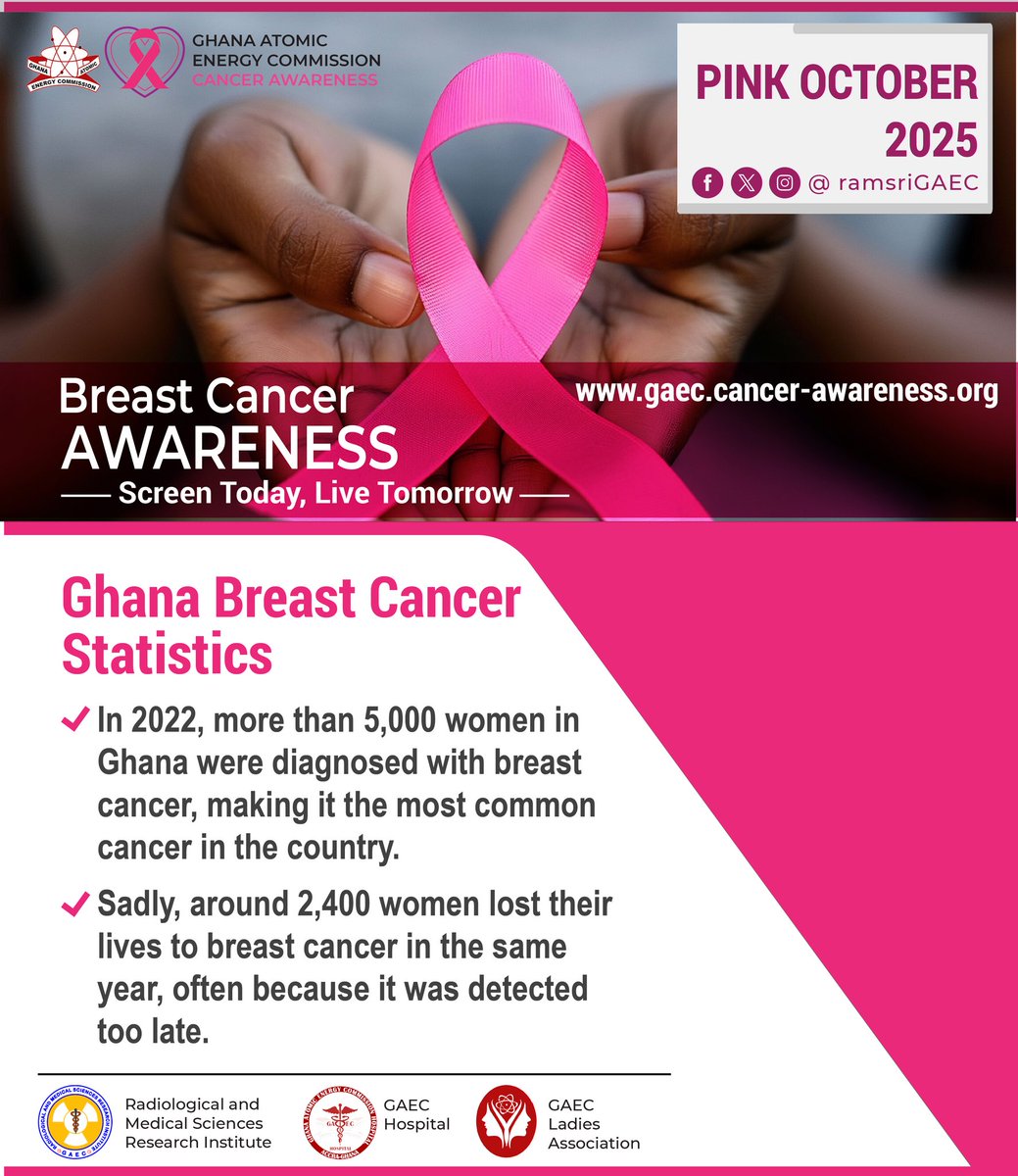 𝐏𝐢𝐧𝐤 𝐎𝐜𝐭𝐨𝐛𝐞𝐫  - 𝐁𝐫𝐞𝐚𝐬𝐭 𝐂𝐚𝐧𝐜𝐞𝐫 𝐀𝐰𝐚𝐫𝐞𝐧𝐞𝐬𝐬 𝐌𝐨𝐧𝐭𝐡 - DAY 25🎗 
Know the signs. Check yourself. Spread awareness
#BreastCancerAwareness #EarlyDetection #thinkpink