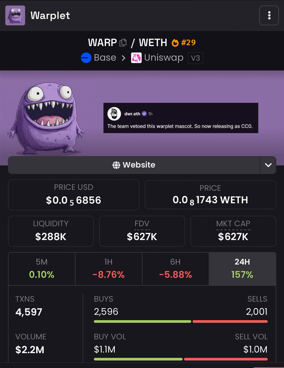Bindex on Base tweet media