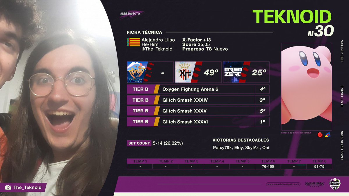 Yo si no trabajara todos los putos fines de semana