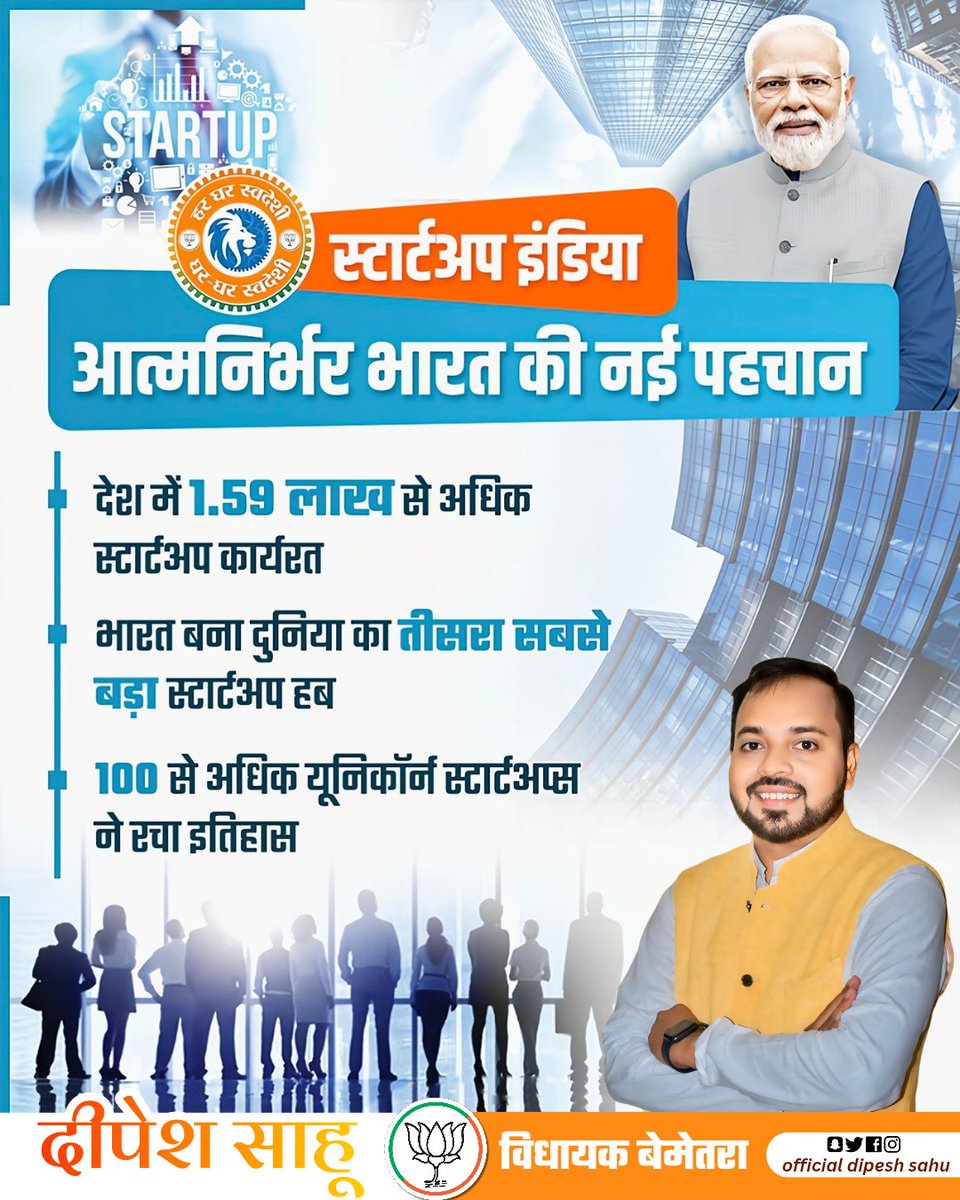 स्टार्टअप इंडिया : आत्मनिर्भर भारत की नई पहचान 

#GharGharSwadeshi
#BJP4CGState