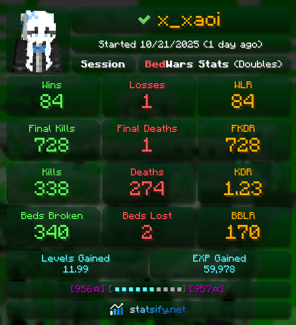 50000 final kills !