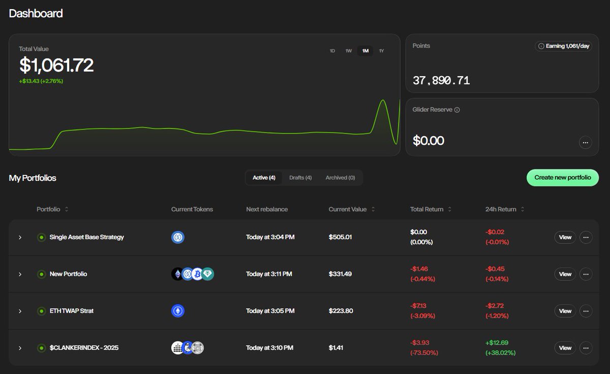 onchainlemon's tweet image. Topped up on @glider_fi to stack more beta points. Once the main launch goes live (in a few days?), existing points will be bump up 7x.

CLANKER pumped after the Farcaster acquisition, so i proceed to closed my Clanker portfolio. Having some trouble withdrawing everything as some…