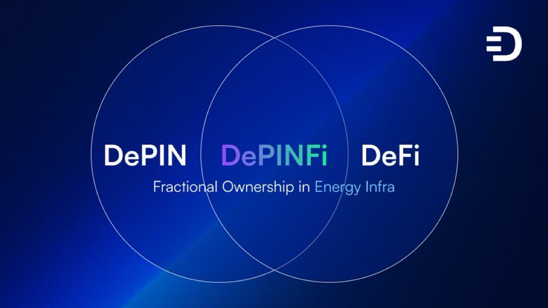 Max w3 Marketing Hub tweet media