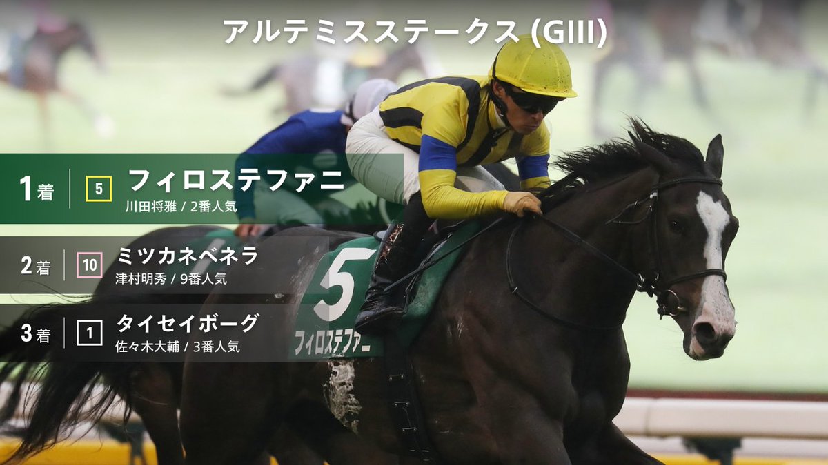 宇都宮競馬 JRA 中央競馬騎手招待競走 栃木県知事 トロフィー JRA-VAN公式 on X