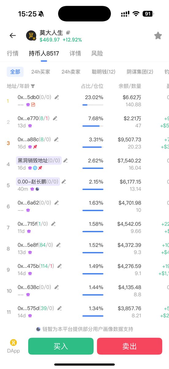 盘古社区👣_莫大人生 tweet media