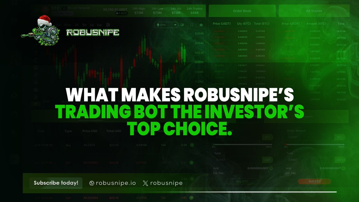 🎖️ True Non-Custodial Control: Your Keys, Your Coins, Always
🎖️ Sophisticated, Risk-Aware Leaderboards (Beyond Just Profit)
🎖️ Granular Risk Management, Not Blind Mimicry
🎖️ A Fair &amp; Aligned Ecosystem with Lower Fees