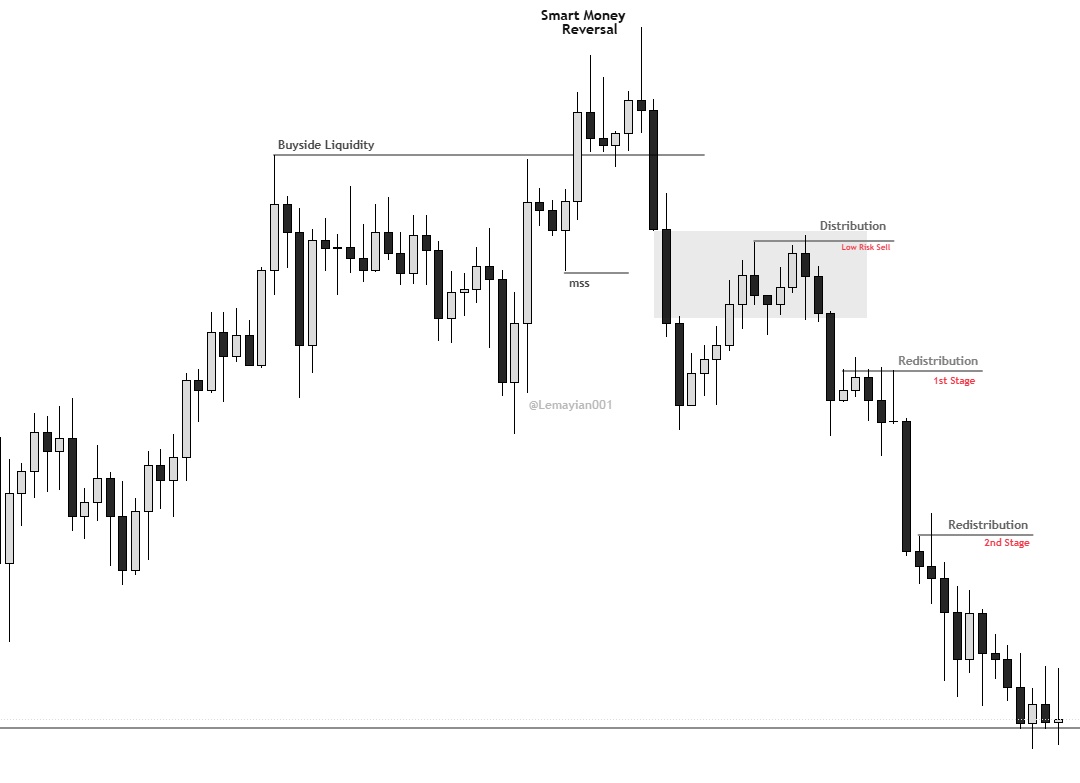 ICT's Daughter tweet media