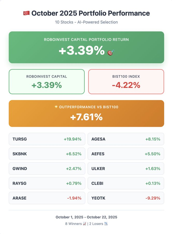 Hisse Zeka tweet media